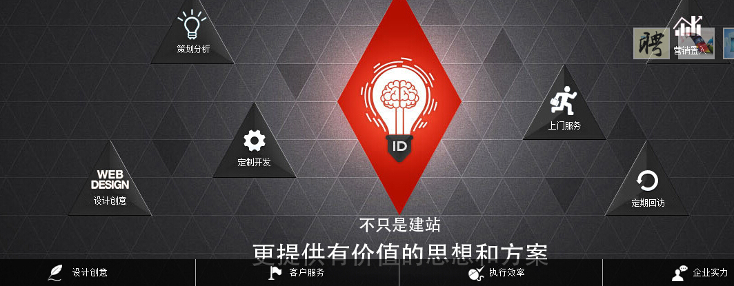 華軟科技，網(wǎng)站建設(shè)